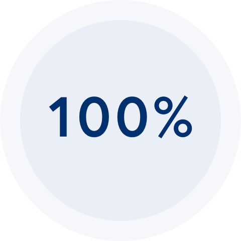 100%