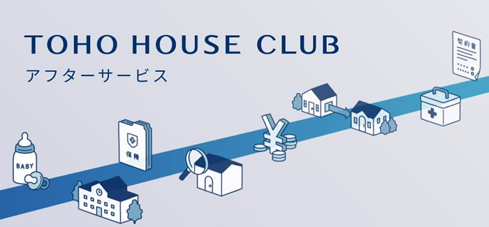 東宝ハウス王子のアフターサポート